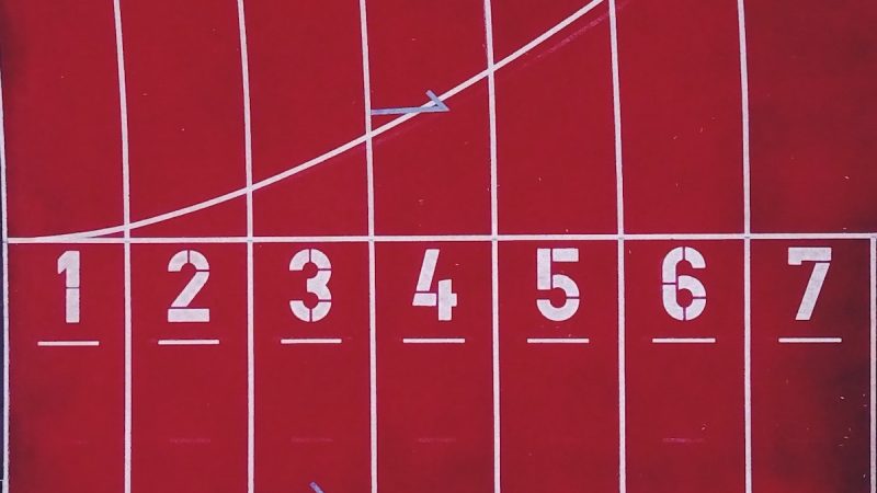 7-step-startup-business-plan